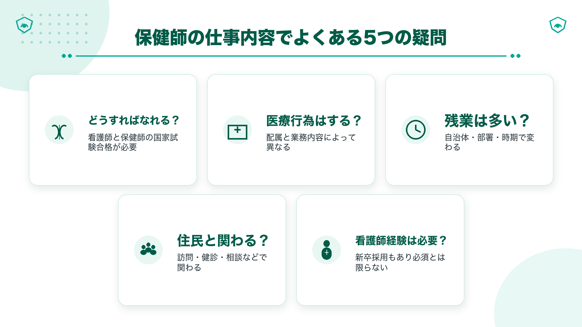 保健師の資格・医療行為・残業・住民との関わり・看護師経験に関する5つの質問