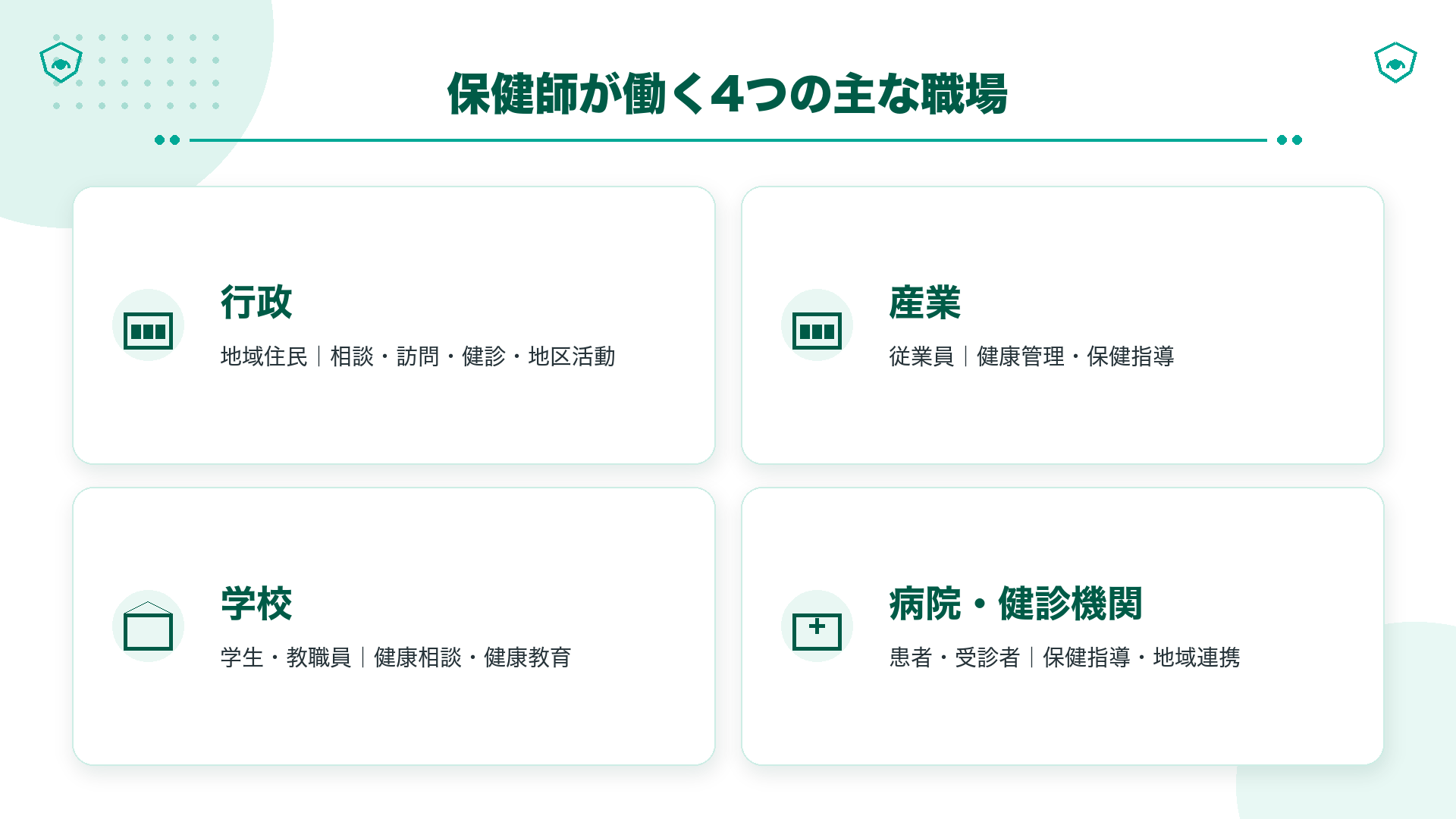 行政・企業・学校・病院で働く保健師の対象者と主な仕事内容の違い