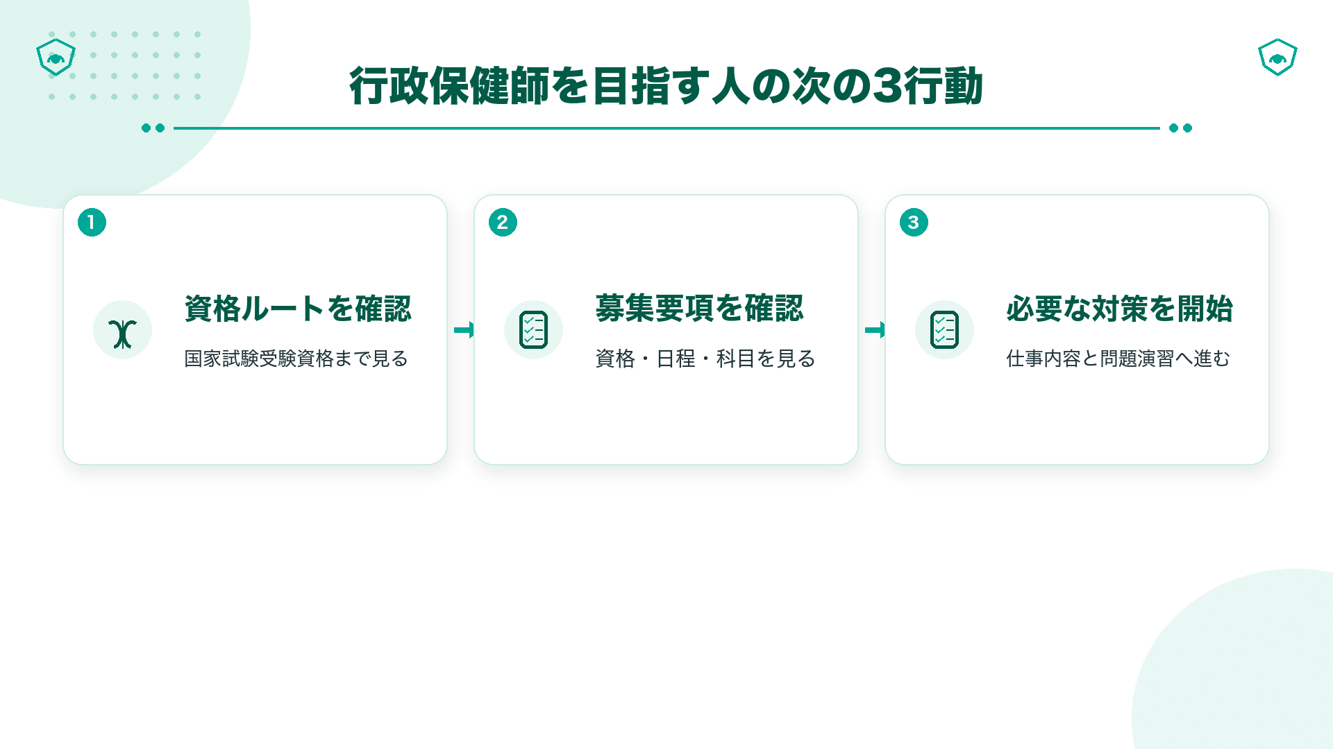 資格取得と採用試験を分けて準備するためのまとめ