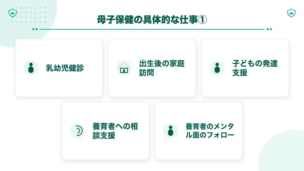 母子保健の具体的な仕事①