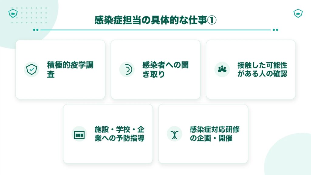 感染症担当の具体的な仕事①