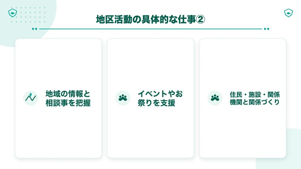 地区活動の具体的な仕事②