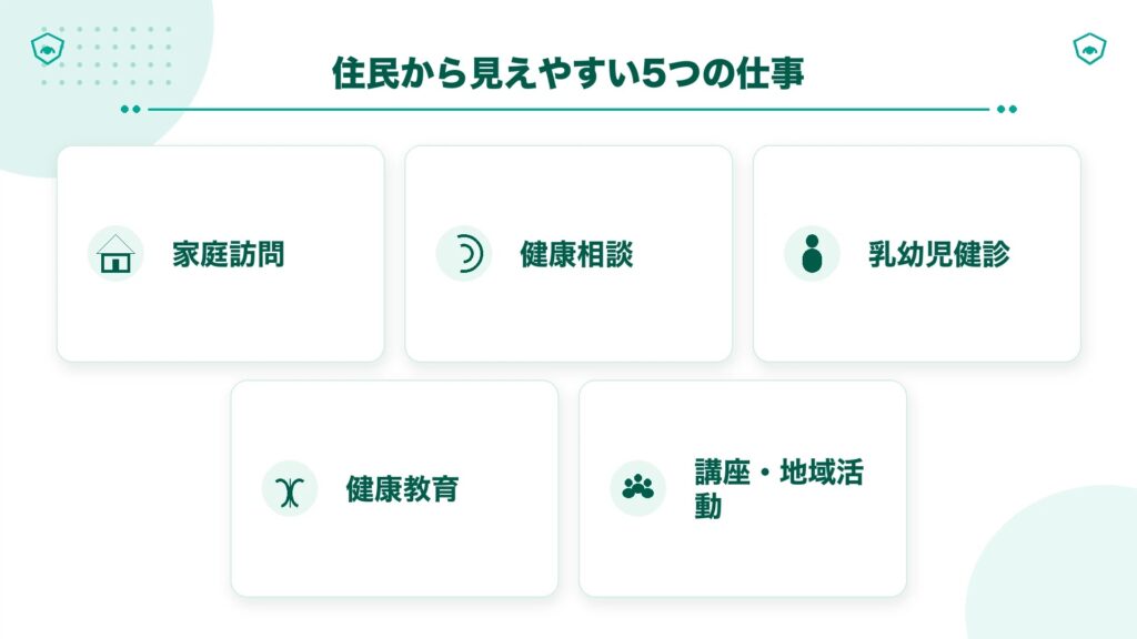 住民から見えやすい仕事